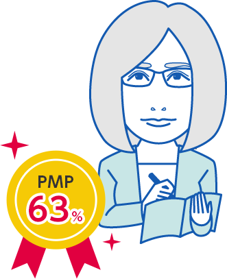 PMP Prevalence